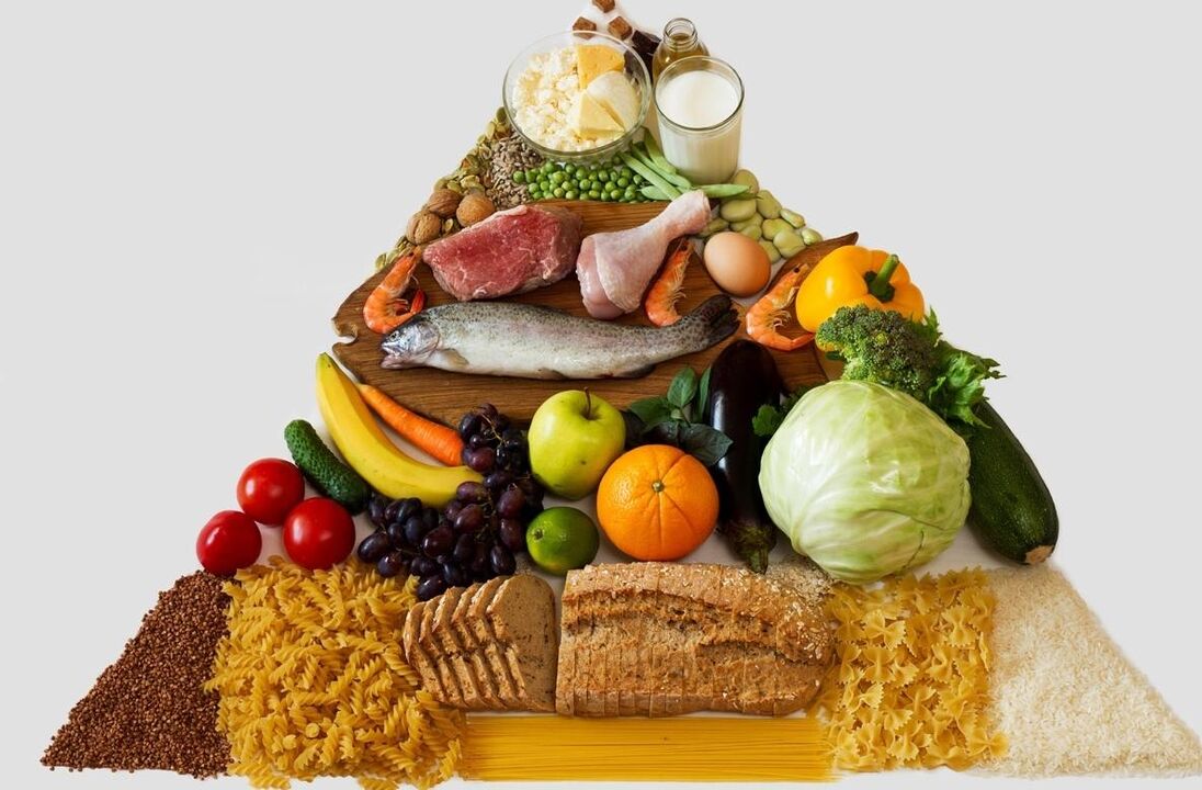 piramide alimentare per la perdita di peso